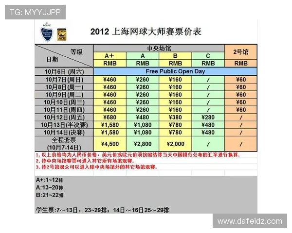 上海网球队在邀请赛中的技术表现分析与总结 上海网球队在邀请赛中的技术表现分析与总结