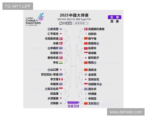 深圳羽毛球队在全运会中的精彩表现与未来发展潜力分析 深圳羽毛球队在全运会中的精彩表现与未来发展潜力分析
