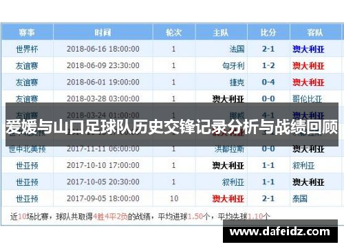 爱媛与山口足球队历史交锋记录分析与战绩回顾